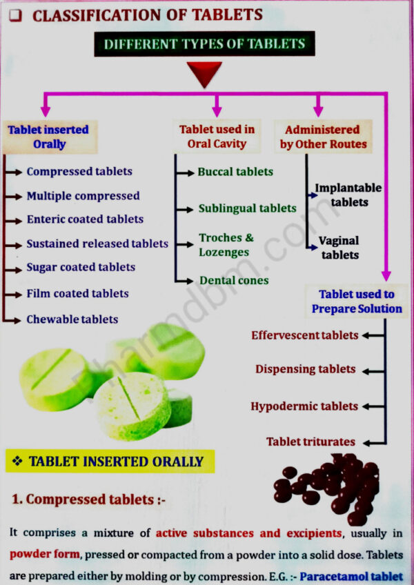 Classification of tablets