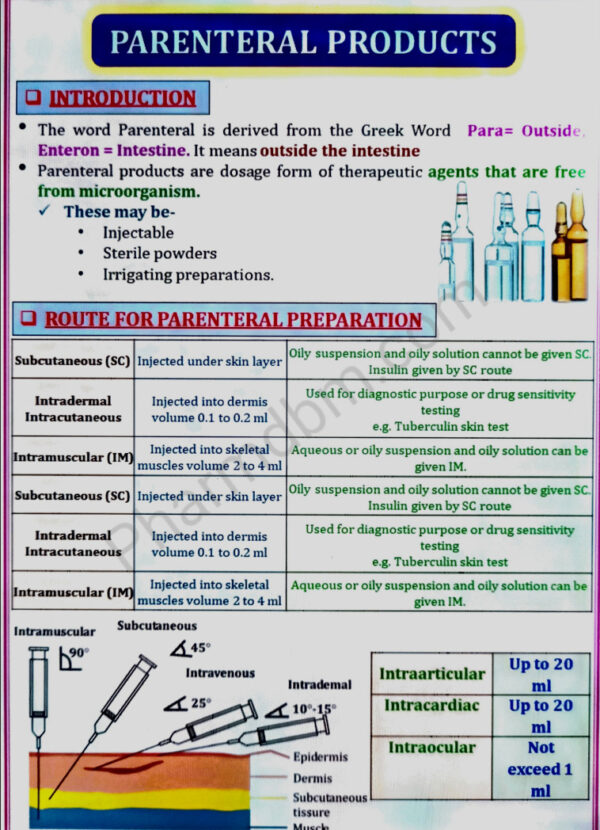 Parenteral Products 