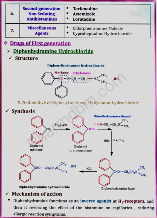 Drug of First generation - Diphenhydramine Hydrochloride