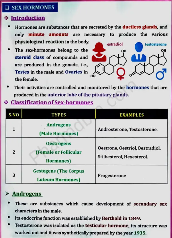 Sex harmone - Classification of sex harmone