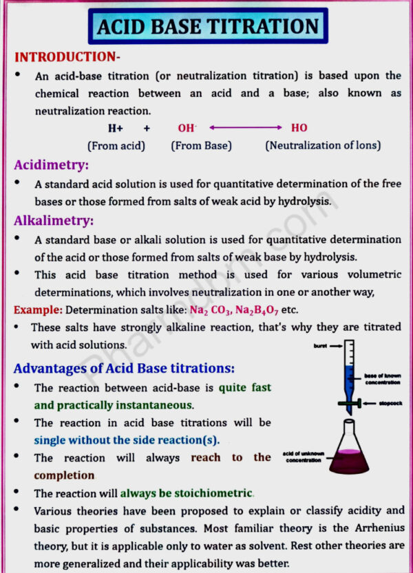 Acid Base Titration