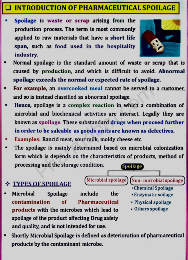 Introduction of Pharmaceutical Spoilage