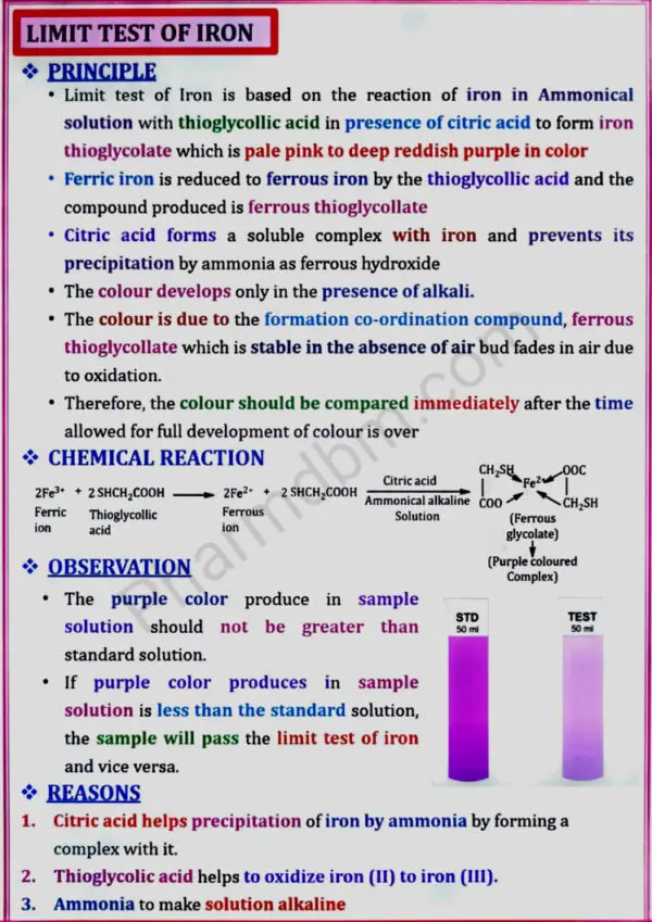 Limit test of iron