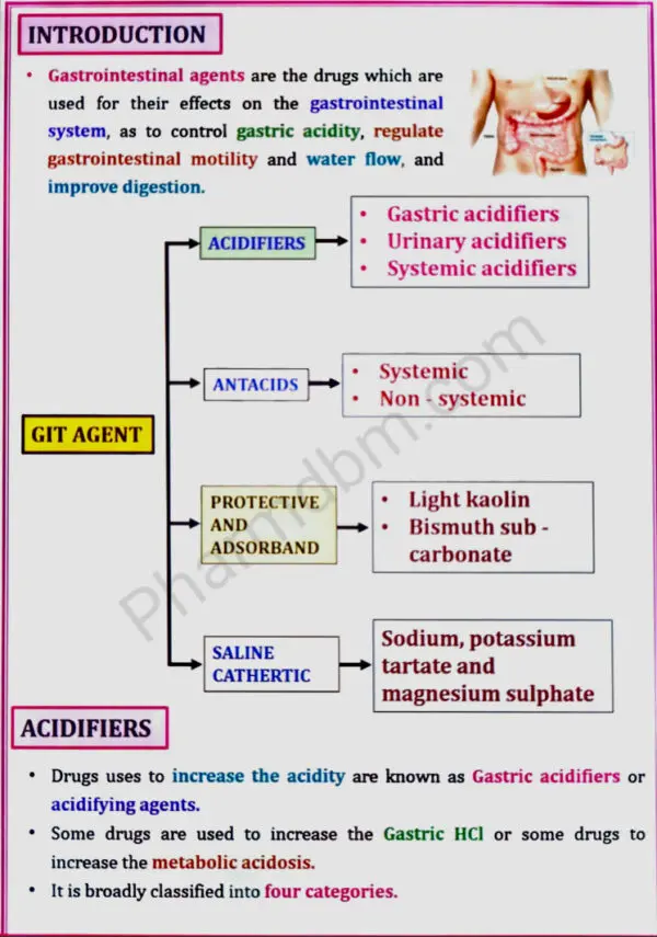 Gastrointestinal agents