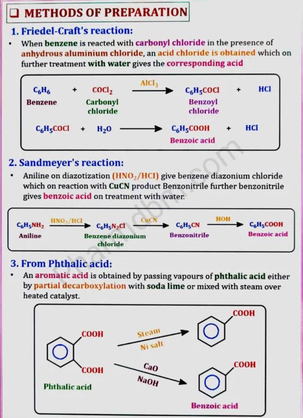 Friedal Craft's reaction and Sandmeyer's reaction