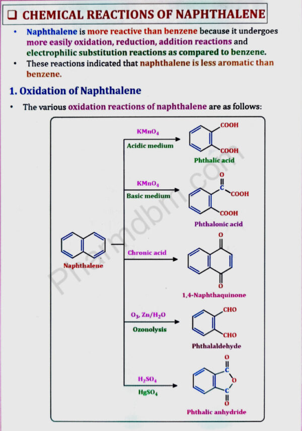 Chemical Rections of naphthalene