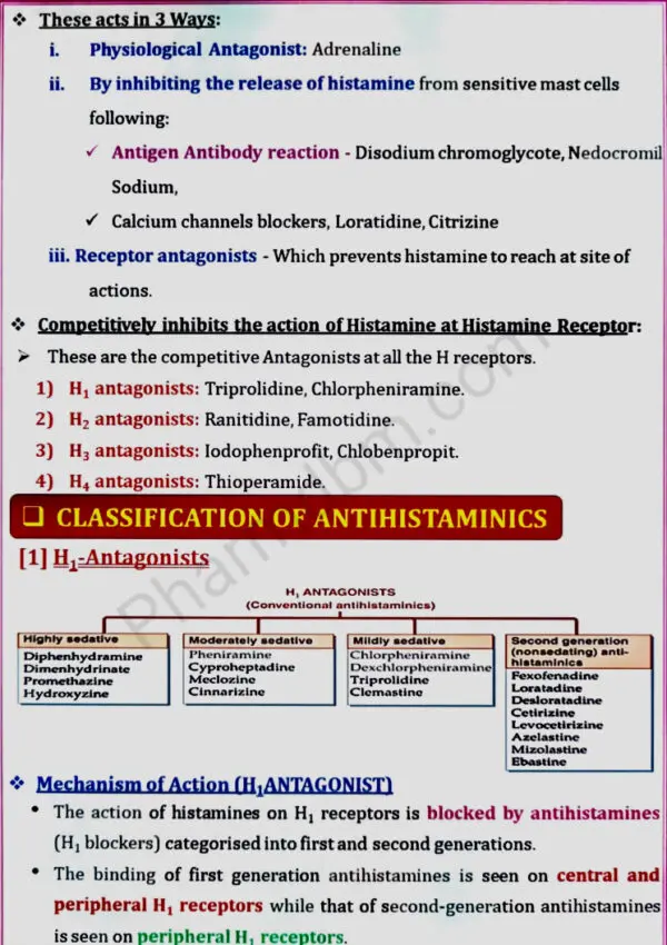 Classification of Antihistaminics