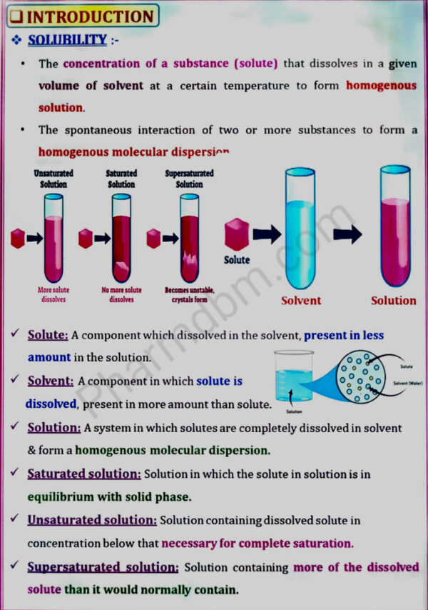 Solubility