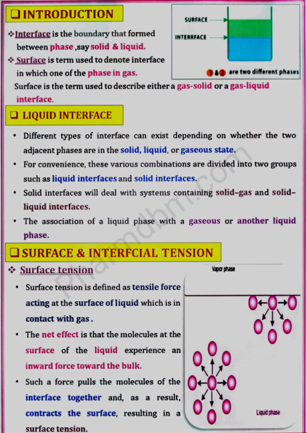 Surface and Interfacial Tention