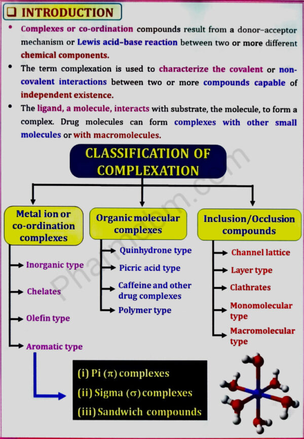 Classification of complexation