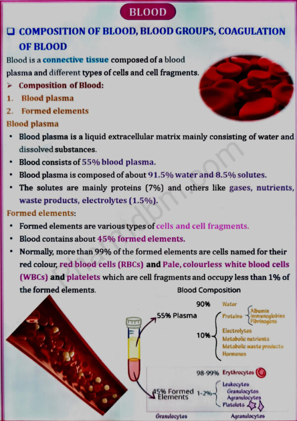 Remedial Biology Notes - Bpharm 1st Semester