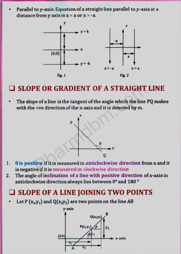 Slope of gradient 0f a straight line