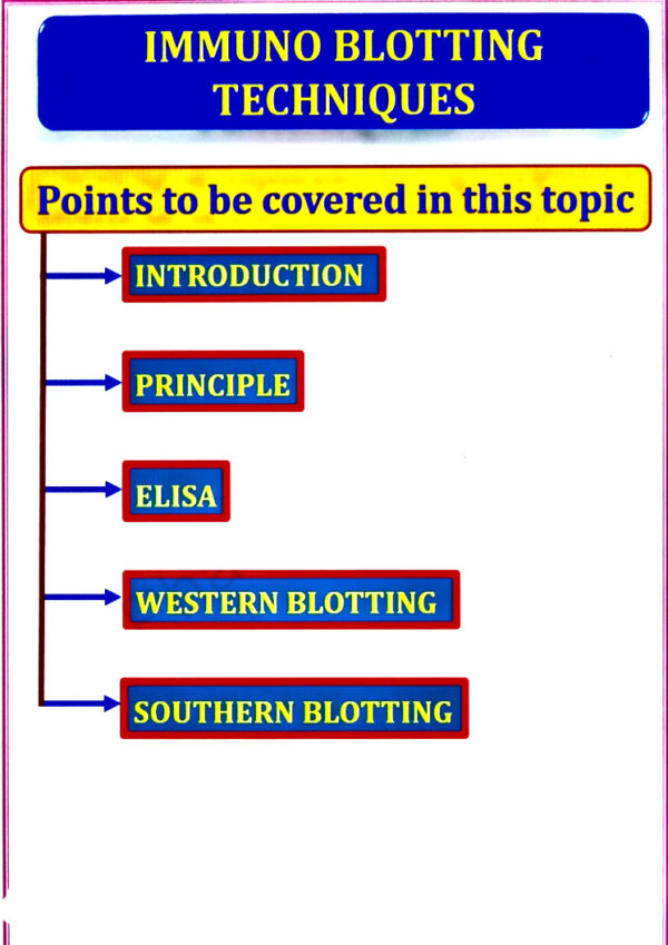 Immuno Blotting Techniques