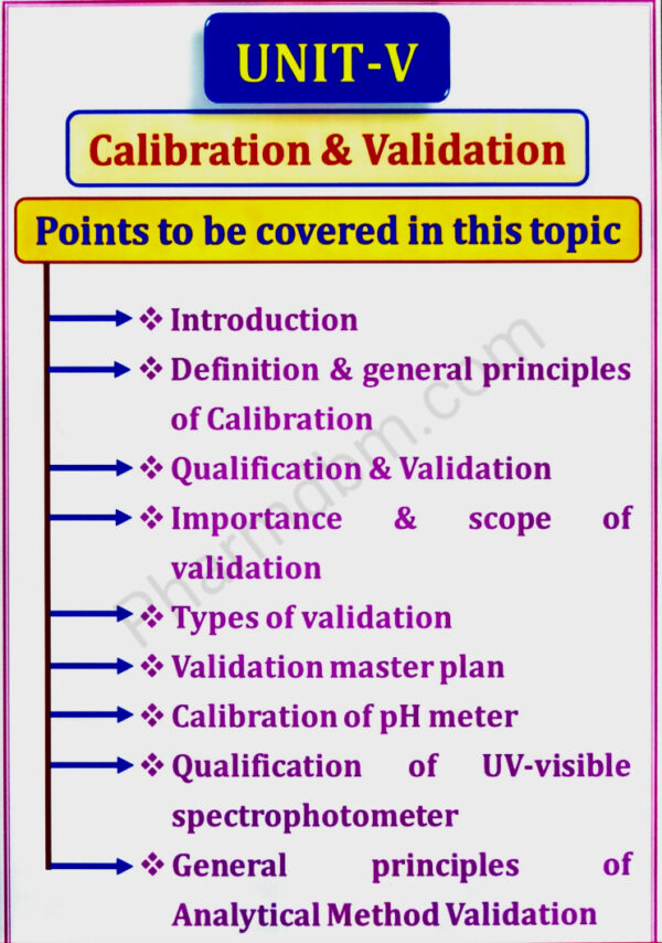 Calibration and Validation - Quality Assurance