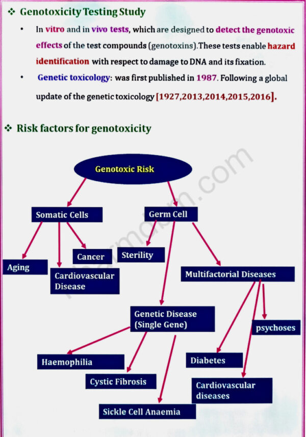 Genotoxicity