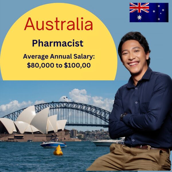 Pharmacy job in Australia