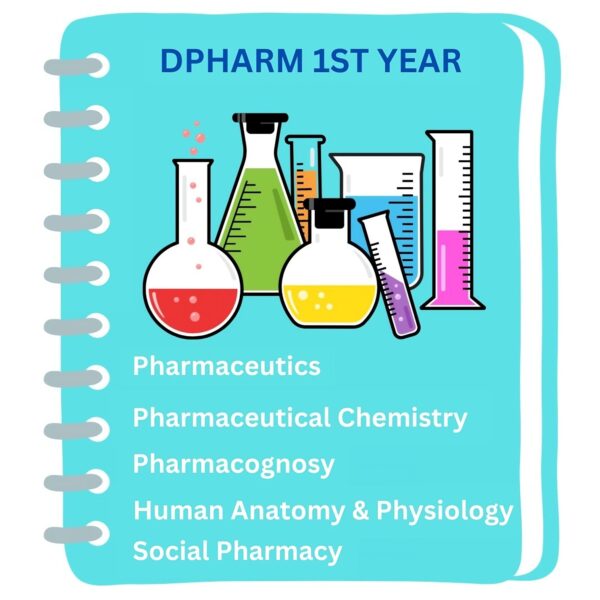 Dpharm 1st year Notes Download