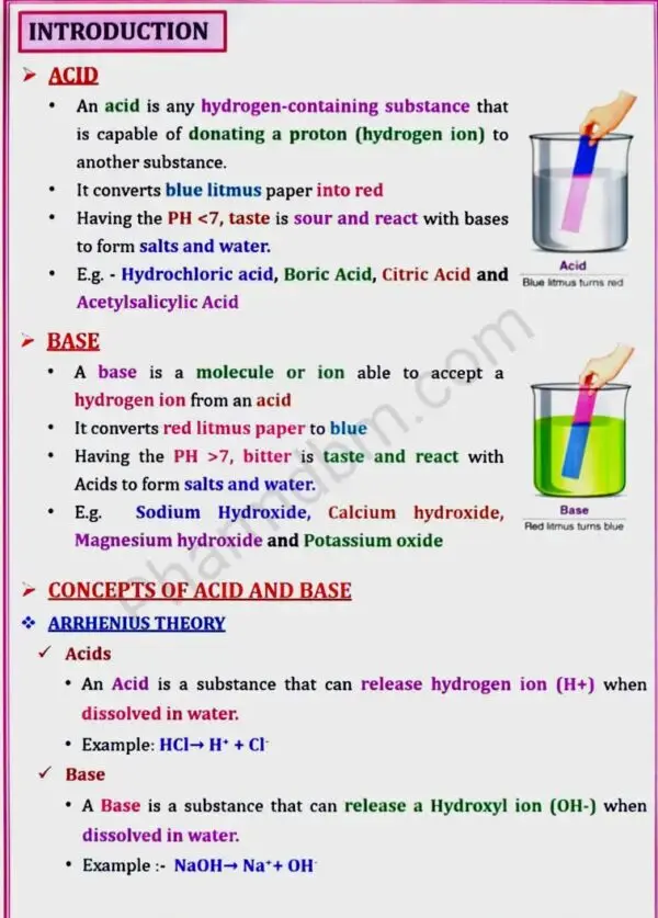Pharmaceutical Inorganic Chemistry 1 - Unit 2 - Bpharm