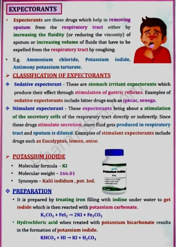 Pharmaceutical Inorganic Chemistry 1 - Unit 4 - Bpharm