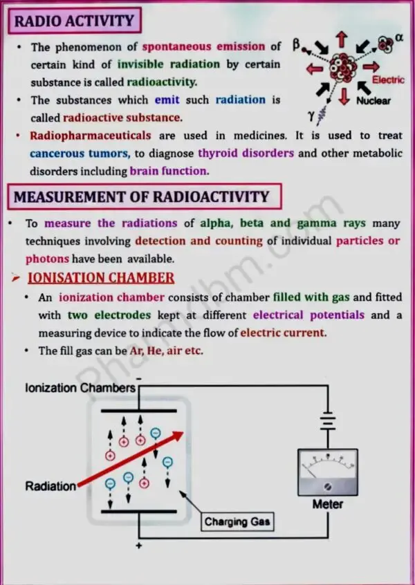 Pharmaceutical Inorganic Chemistry 1 - Unit 5 - Bpharm