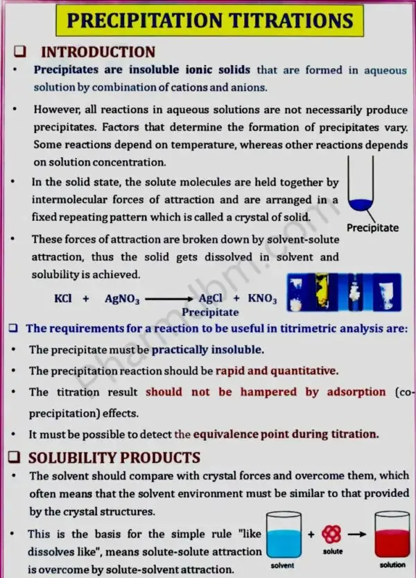 Pharmaceutical Analysis 1 - Unit 3 - Bpharm