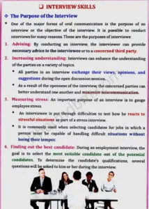 Communication Skills - Unit 4 - Bpharm