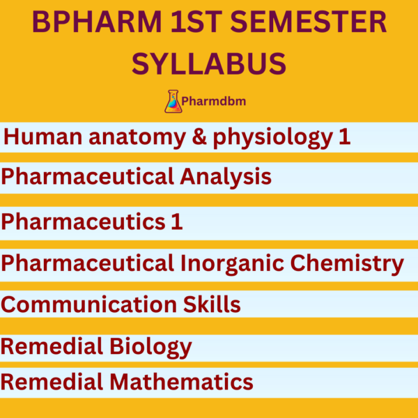 Bpharm 1st Semester Syllabus