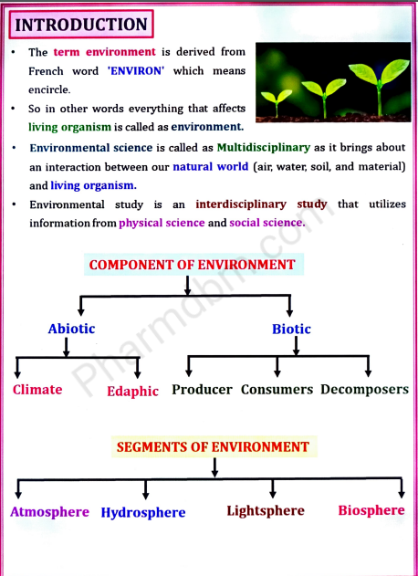 Environmental Sciences : Unit 1 Notes : Semester 2 : Bpharm