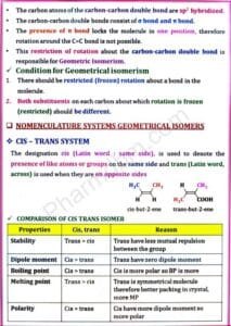 Pharmaceutical Organic Chemistry 3 : Unit 2 Notes : Bpharm