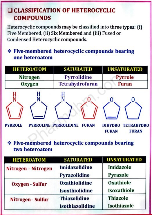 Pharmaceutical Organic Chemistry 3 : Unit 3 Notes : Bpharm