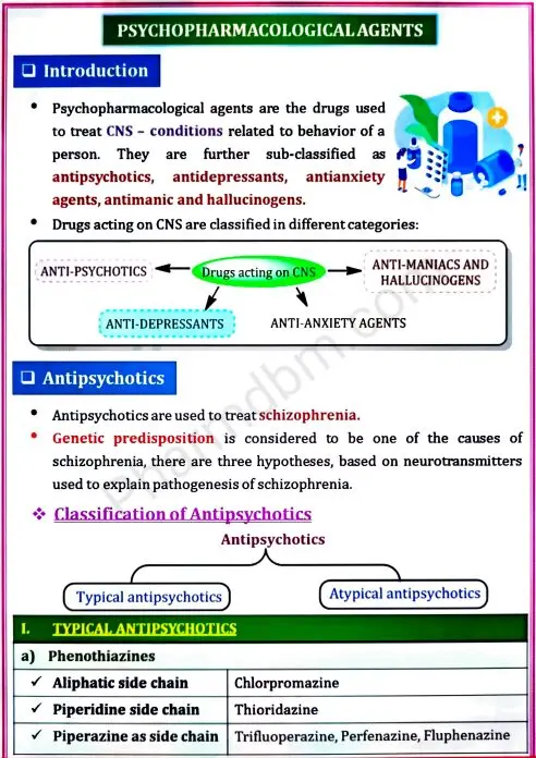 Pharmacology 1 : Unit 5 Notes : Semester 4 : Bpharm