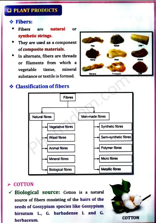 Pharmacognosy & Phytochemistry 1 : Unit 5 Notes : Semester 4