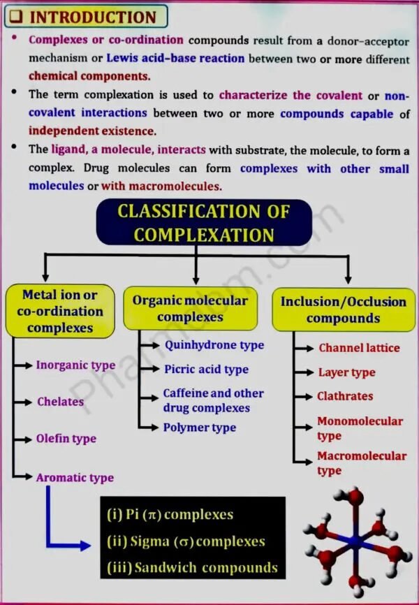 Physical Pharmaceutics 1 : Unit 4 Notes : Semester 3 : Bpharm