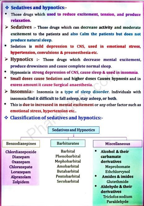 Medicinal Chemistry 1 : Unit 4 Notes : Semester 4 : Bpharm