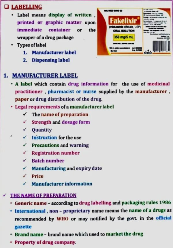 Pharmacy Practice 1 : Unit 2 Notes : Semester 7 : Bpharm