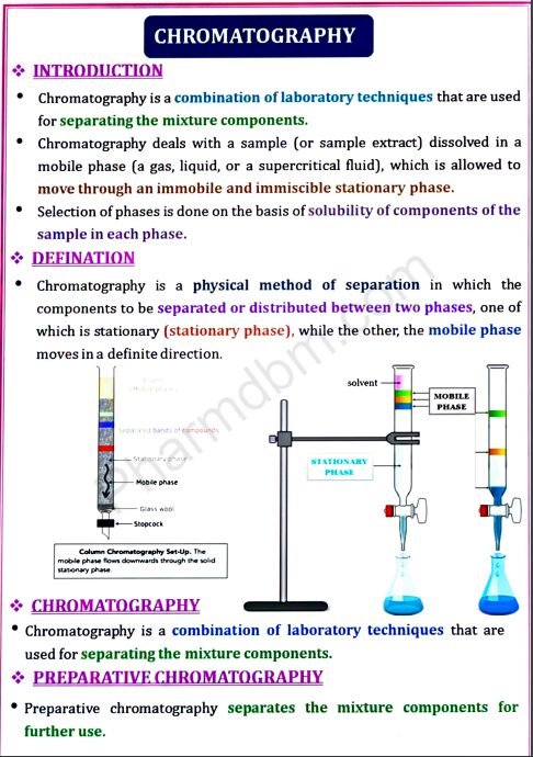 Instrumental Method of Analysis : Unit 3 Notes : Bpharm