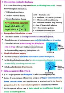 Novel Drug Delievery System : Unit 1 Notes : Bpharm