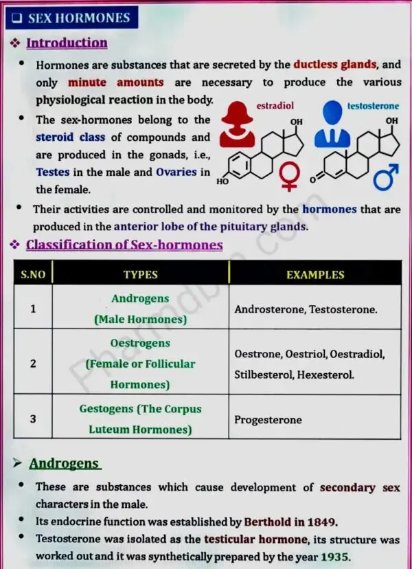 Medicinal Chemistry 2 : Unit 4 Notes : Semester 5 : Bpharm