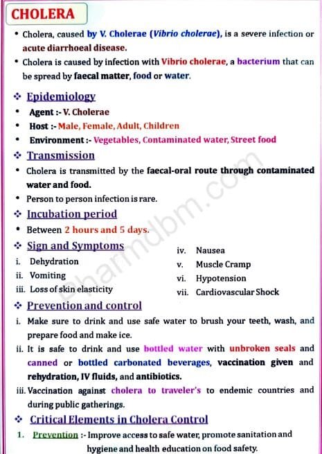 Social & Preventive Pharmacy : Unit 2 Notes : Bpharm