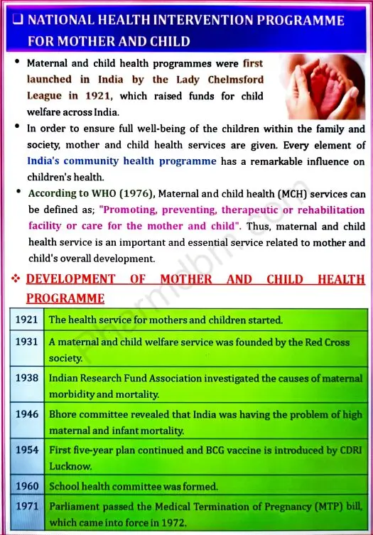 Social & Preventive Pharmacy : Unit 4 Notes : Bpharm