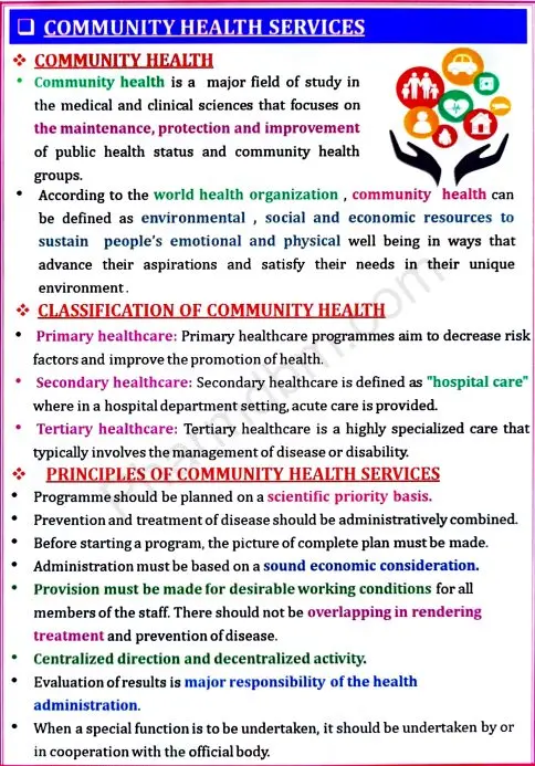 Social & Preventive Pharmacy : Unit 5 Notes : Bpharm