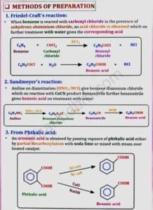 Pharmaceutical Organic Chemistry 2 : Unit 2 Notes - Bpharm