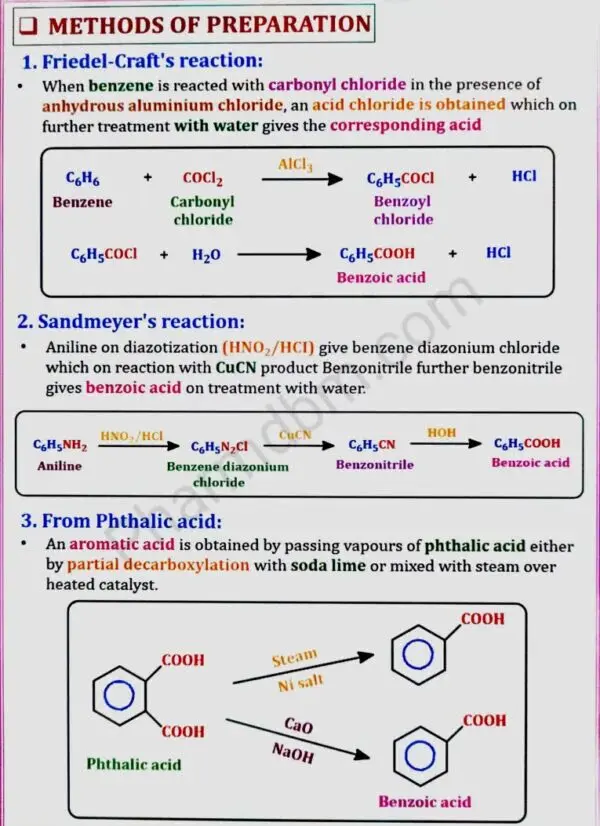 Pharmaceutical Organic Chemistry 2 : Unit 2 Notes : Semester 3 : Bpharm