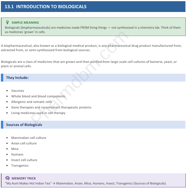 General Pharmacology – Chapter 13 : Dpharm 2nd year