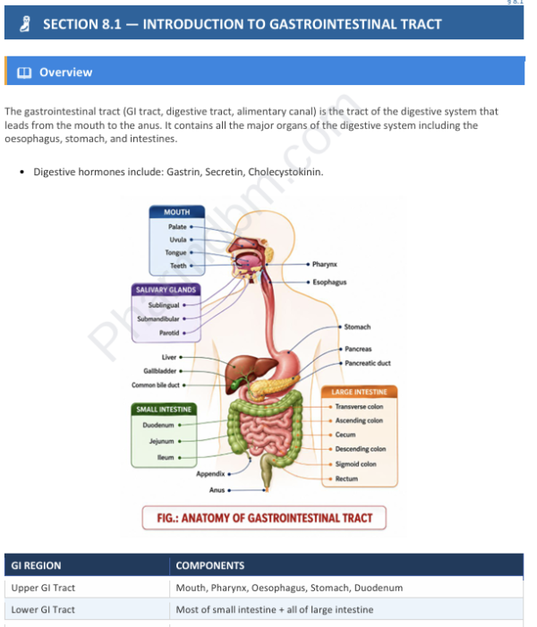 General Pharmacology – Chapter 8 : Dpharm 2nd year