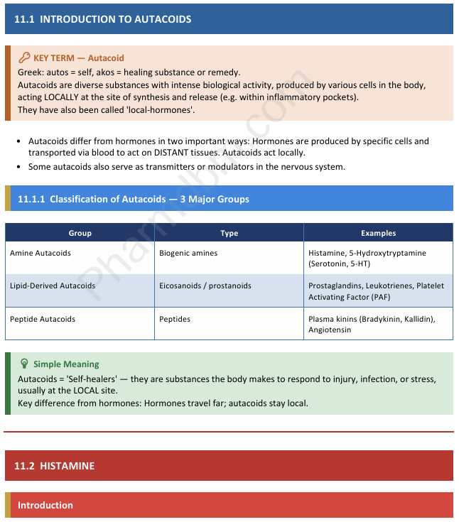 General Pharmacology – Chapter 11 : Dpharm 2nd year